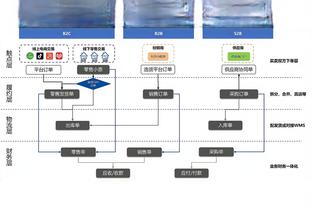 赖斯：我们不会沮丧，重振旗鼓在主场逆转是一个很好的目标